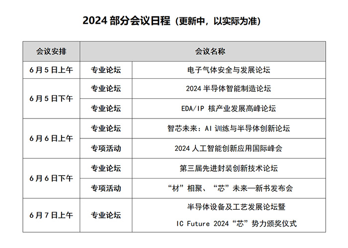 6月5-7日，南京見(jiàn)！2024南京國(guó)際半導(dǎo)體博覽會(huì)邀您共赴盛會(huì)