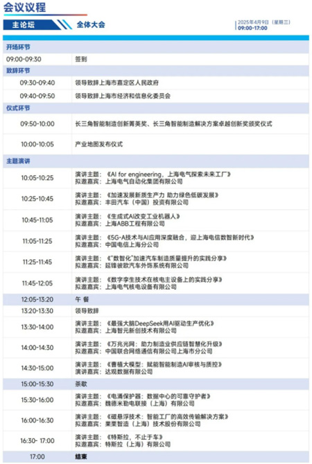 第四屆長三角智能制造高峰論壇在上海啟幕，共筑產業新生態