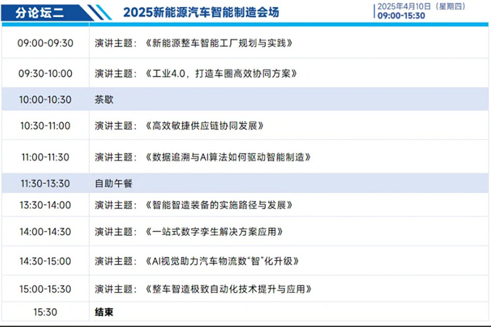 第四屆長三角智能制造高峰論壇在上海啟幕，共筑產業新生態